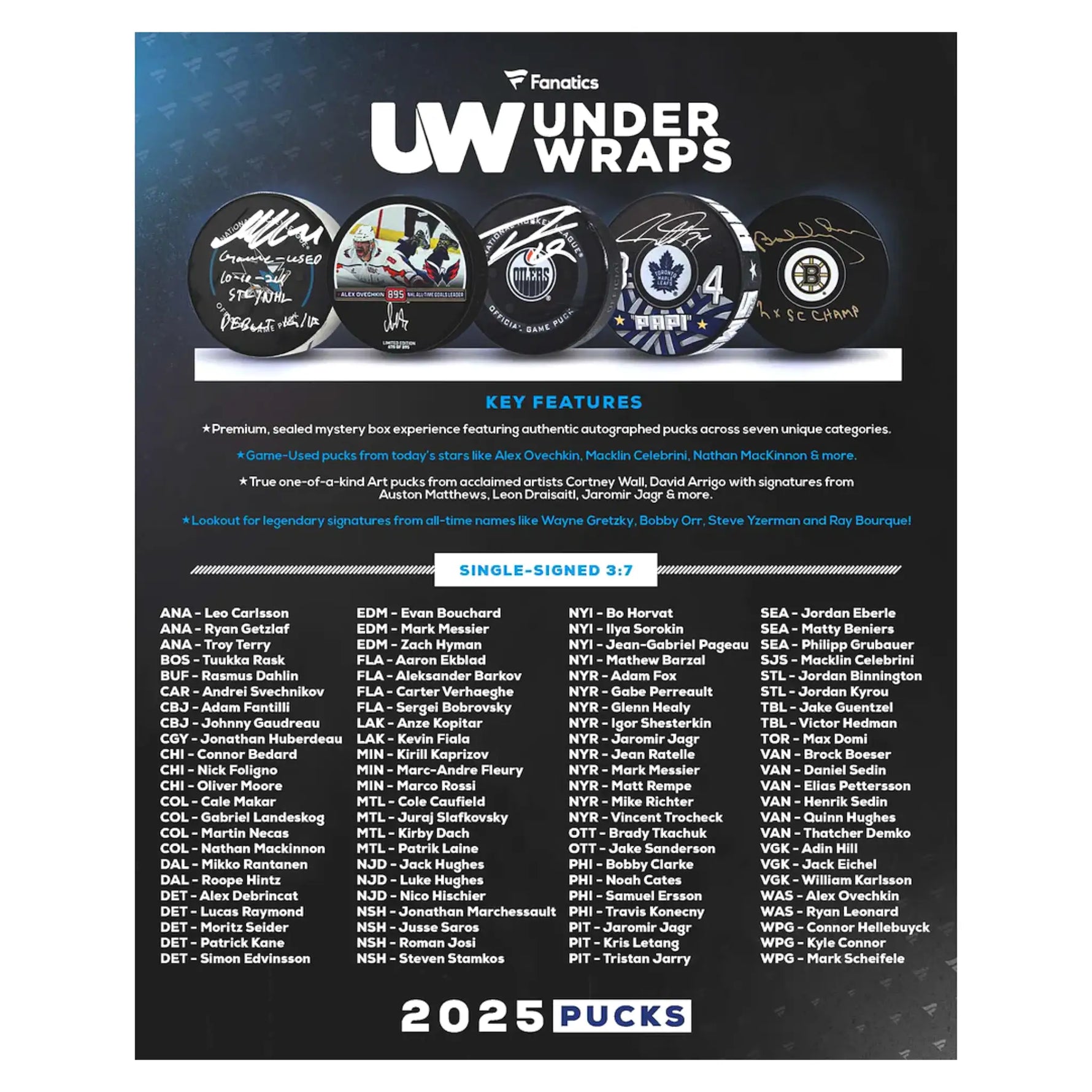 NHL UNDER WRAPS MYSTERY SIGNED PUCK